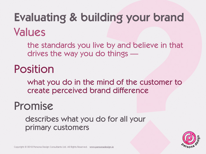 Brand Values