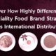 Speciality food brand strategy