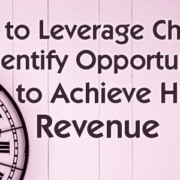 brand audit leverage change