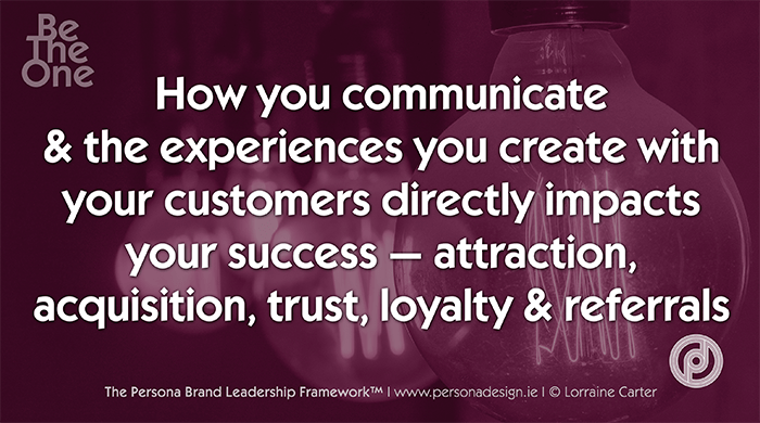 Brand Communication Strategy