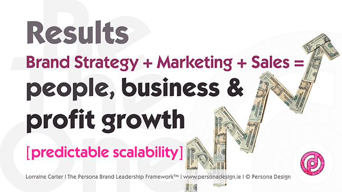 Branding and Sales